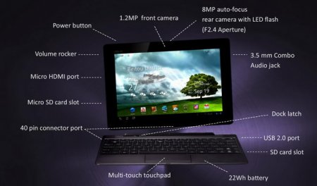 Asus Eee Pad Transformer Prime — продажи стартуют через пару месяцев